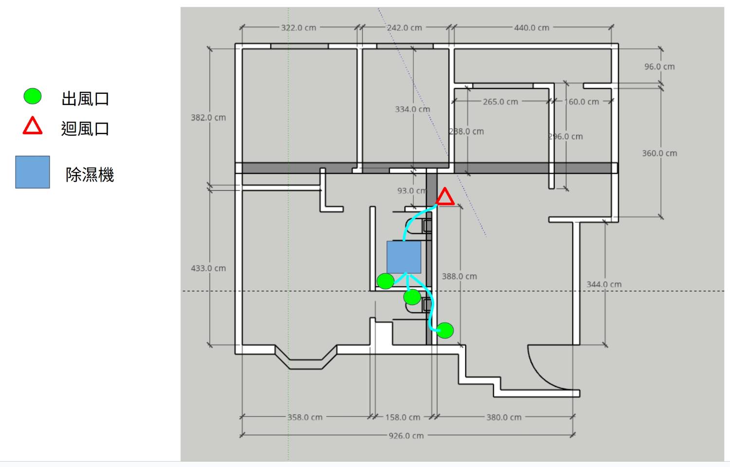 [心得] 新風x全戶除濕 省錢配置