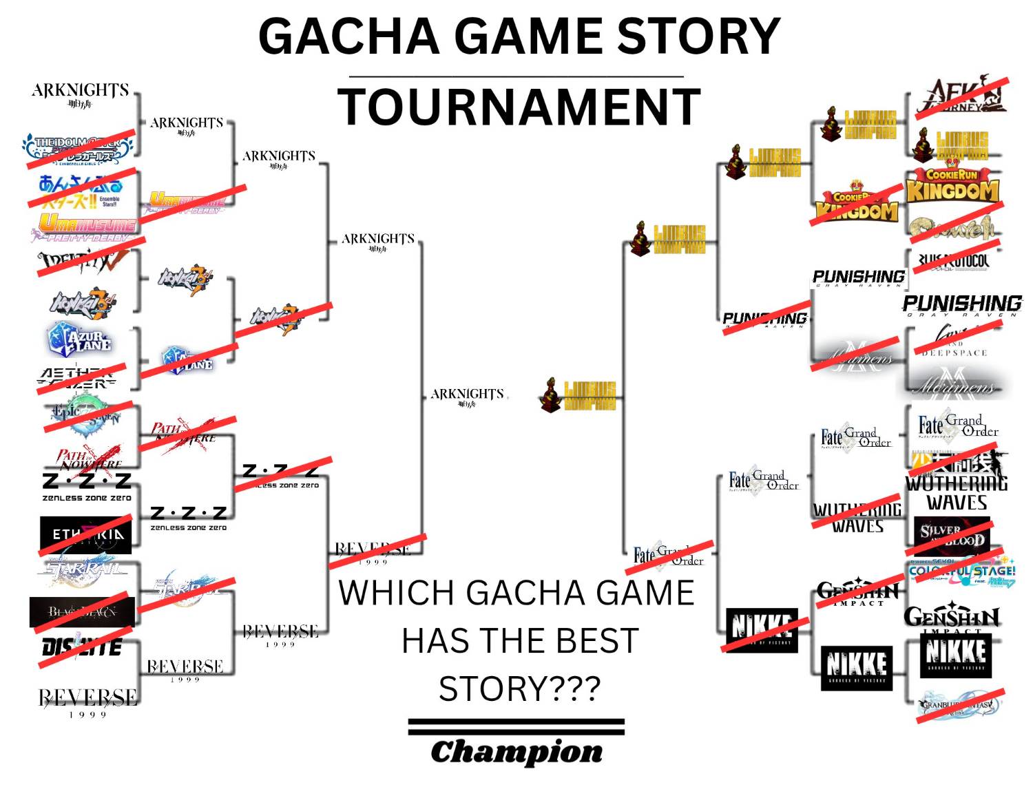 [閒聊] 為什麼中國3D大世界手遊的劇情都偏差? - 希洽 - PTT.BEST 批踢踢爆文