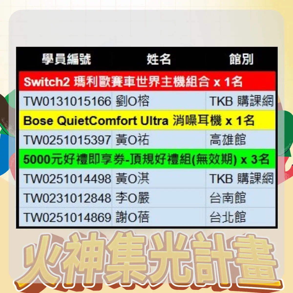TKB馳援先鋒【火神集光計畫】抽任天堂Sswitch系列好禮