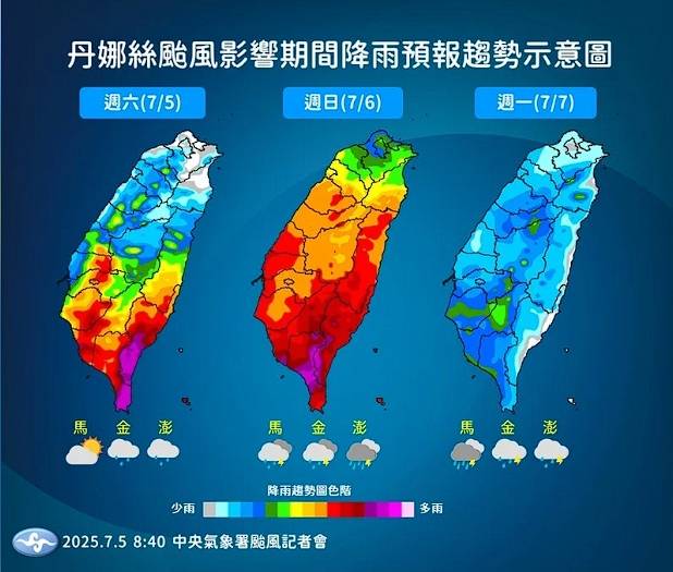 [閒聊] 降雨趨勢