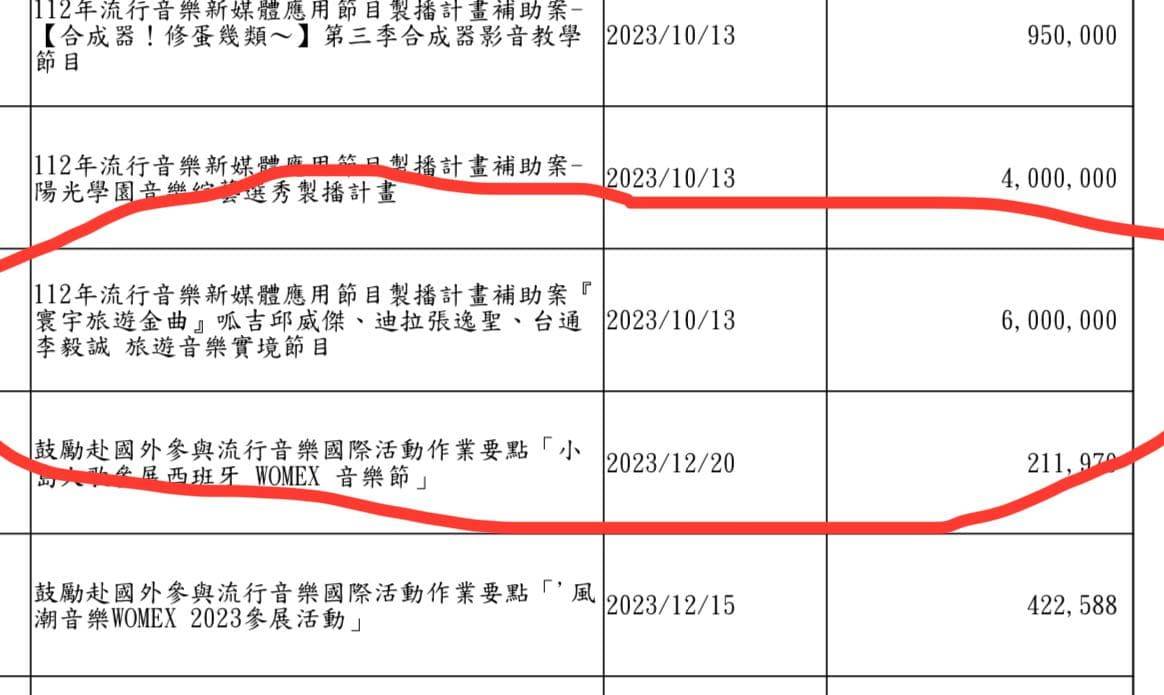 Re: [討論] 一堆智障網軍不懂啥叫收紅錢