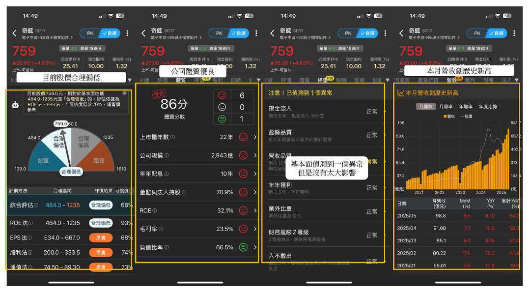 【市場獨家】營收創高低基期清單，「這3檔」大戶已偷偷布局！