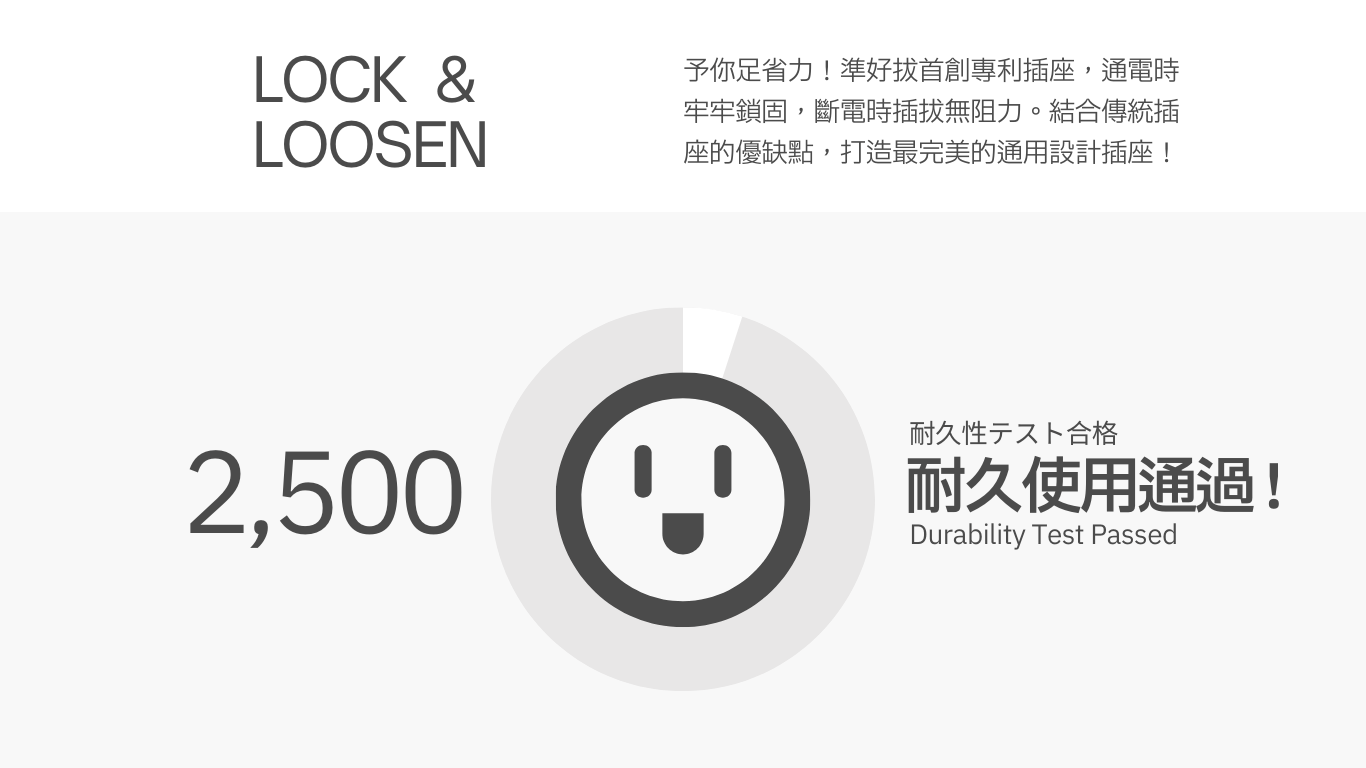 Elevon プラグが外れないロック機能付き WOOD壁付けコンセントシリーズ - クルミ - ウォールデコ・壁紙 - 木製 ブラウン