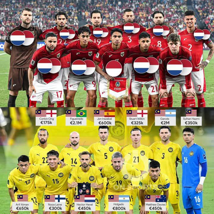 [問卦] 還有妄想台灣能拼足球的台足寶嗎？