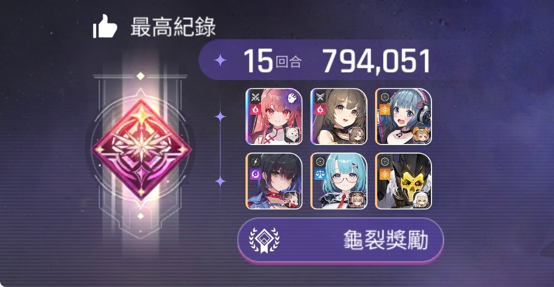 [心得] 卡厄斯夢境  12月改版後