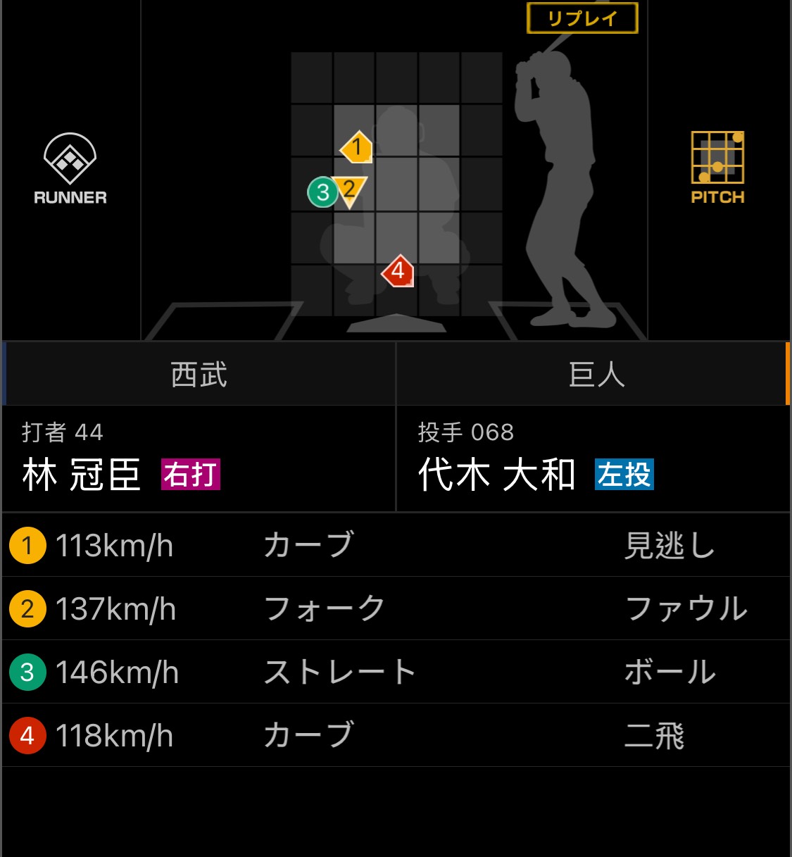 [分享] 今日 林冠臣 (西武獅二軍)