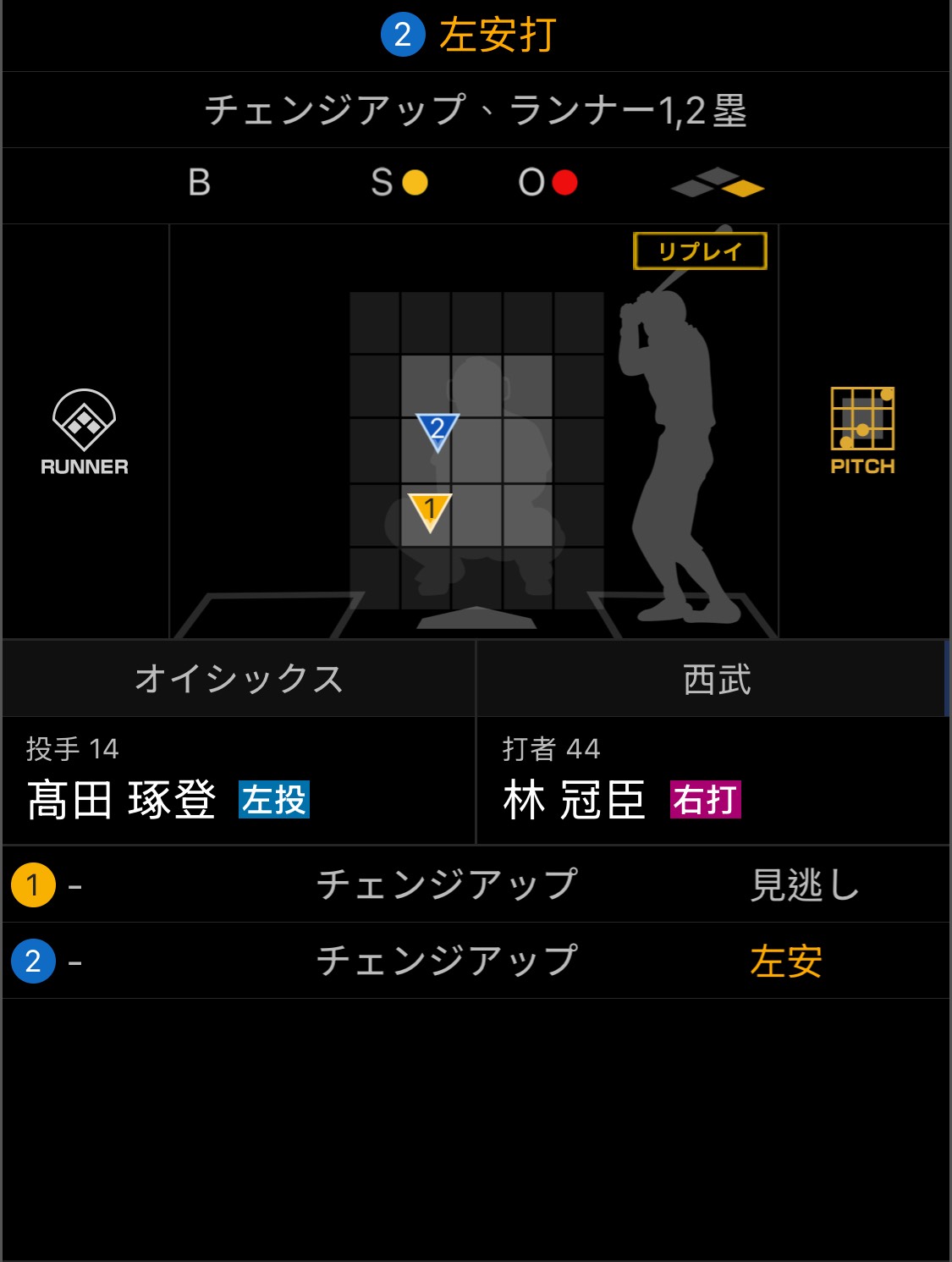 [分享] 今日 林冠臣 (西武獅二軍)