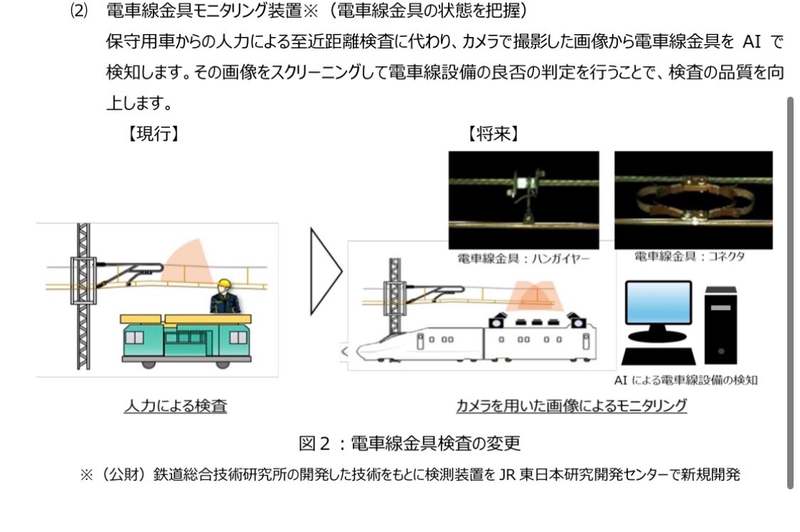 [情報] JR東日本開始著手設計E927和下一代秋田新幹線列車