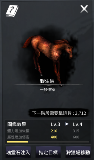 狩獵圖鑑功能按鈕