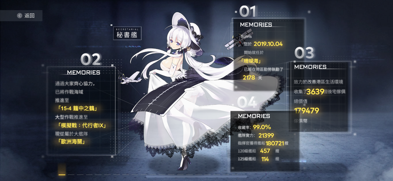 Re: [航線] 六週年一點心得分享