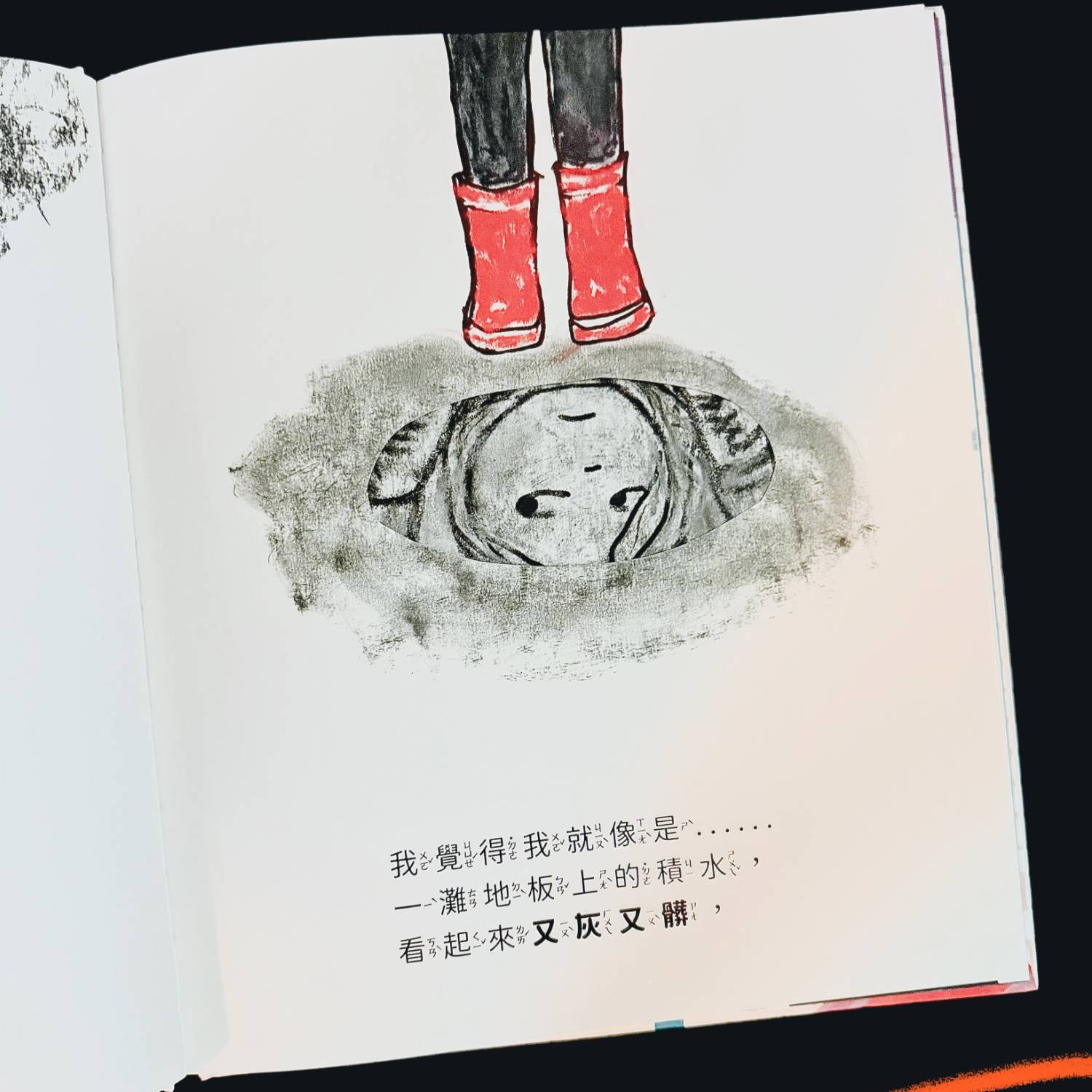 心理深度示意圖