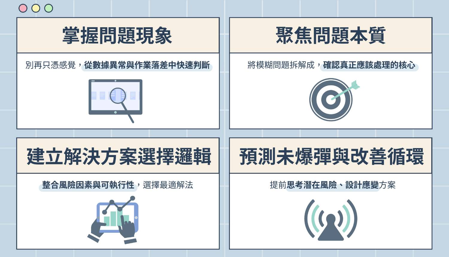問題分析與解決