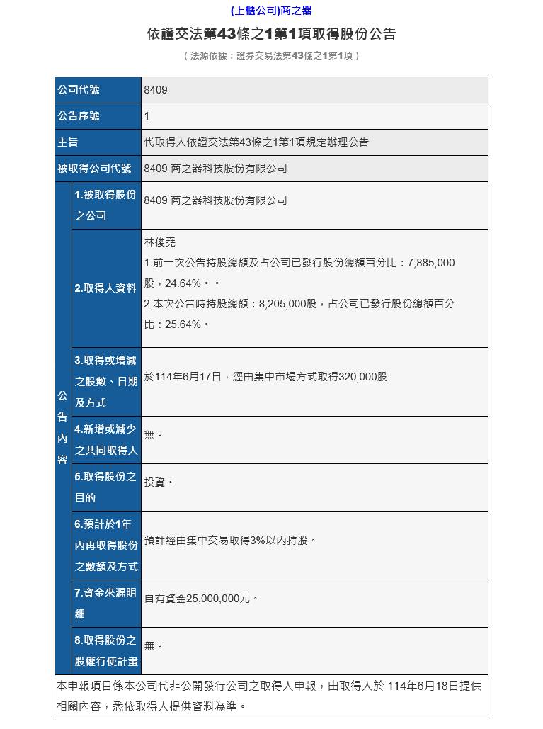 [情報] 8409 商之器 代取得人依43-1-1辦理公告