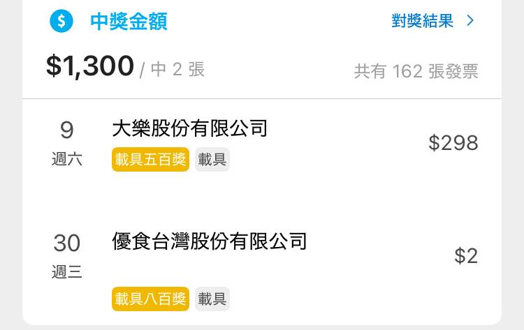 [閒聊] 發票又沒中
