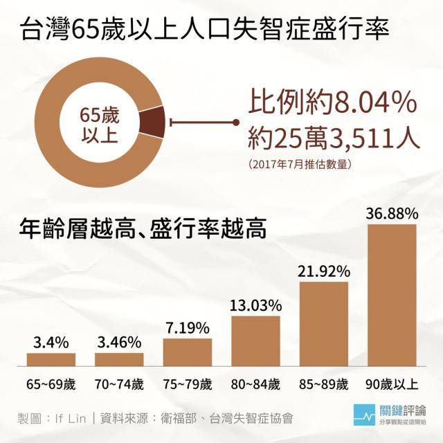 Re: [爆卦] 拜登：我會在2020年再次擊敗川普