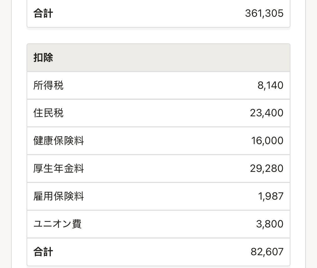 Re: [閒聊] 台灣跟日本實領年薪竟然差不多耶！？ - 希洽 - PTT.BEST 批踢踢爆文 2