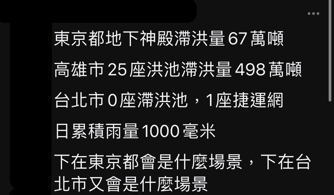 [問卦] 臺北市有沒有滯洪池啊？