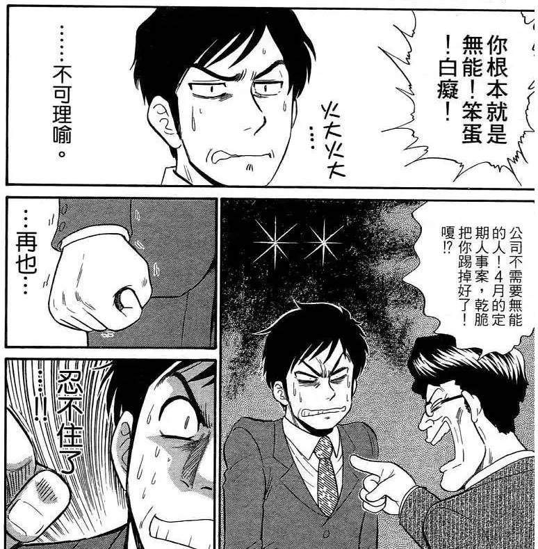 圖 職場上脾氣火爆又可惡的主管