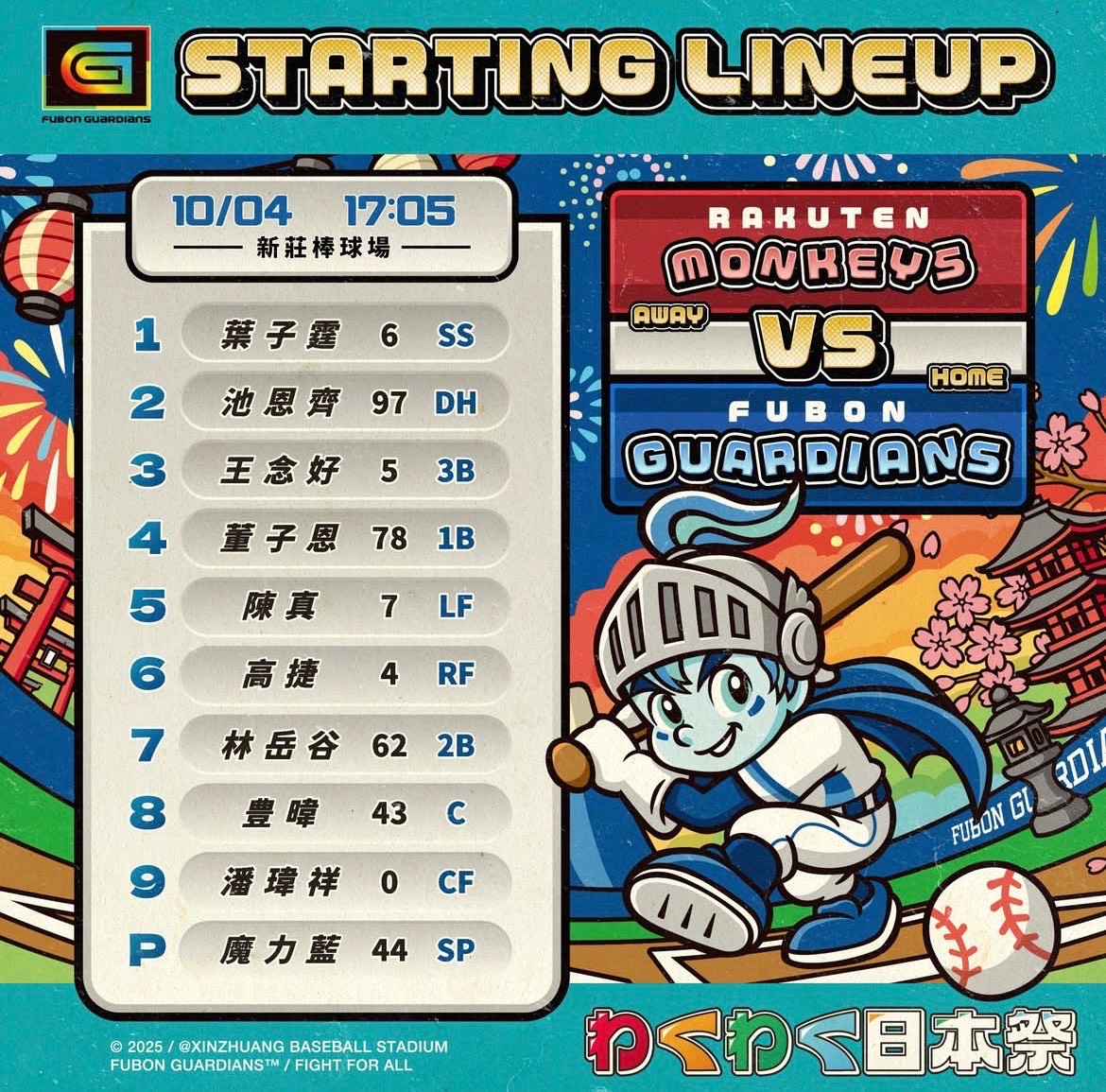 [分享] 今日先發