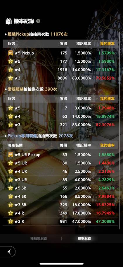 [問題] 崩鐵和棕2哪個遊戲性好
