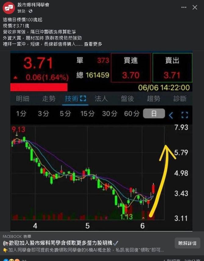 臥底飆股群組三個月 by 好好唸書吧！(之前也有人分享臥底一