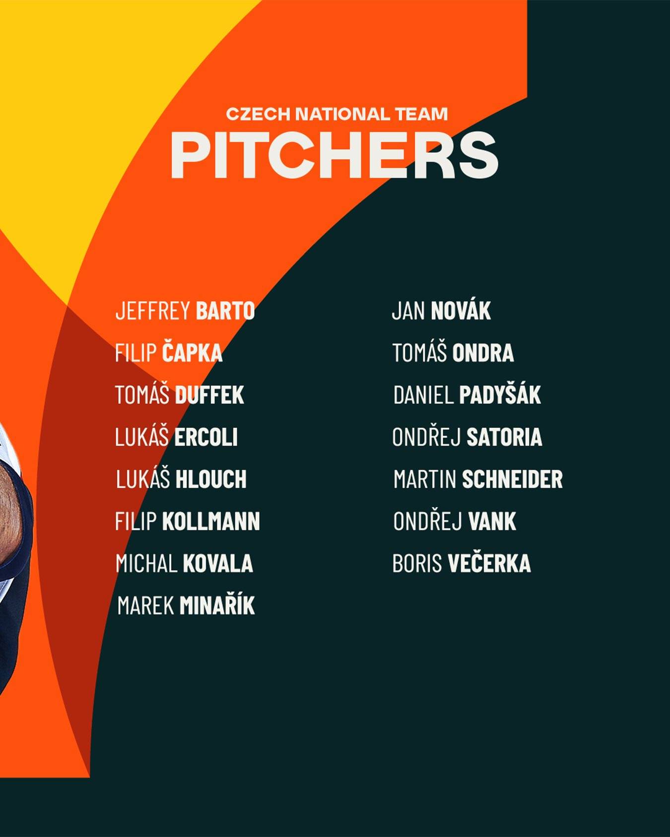 [分享] WBC捷克隊30人名單 - 棒球 - PTT.BEST 批踢踢爆文