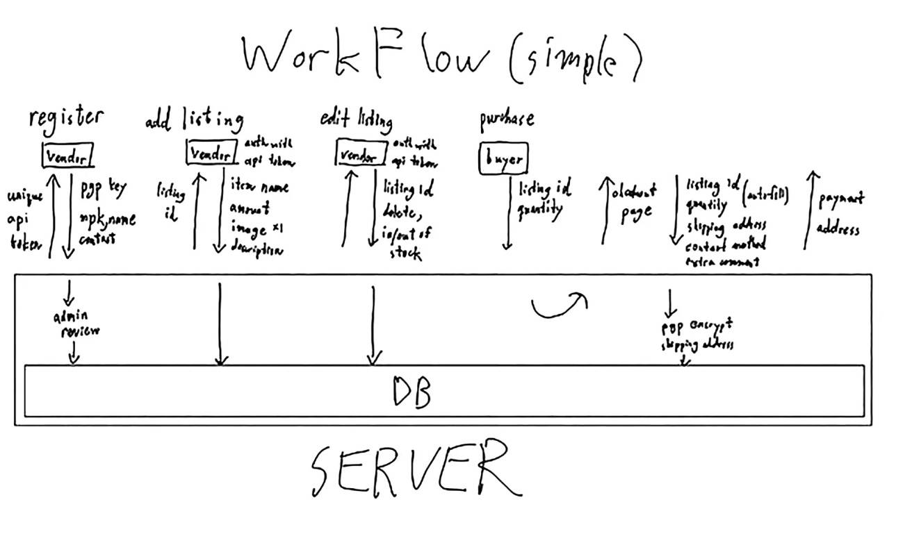 [新聞] 遭判30年林睿庠錯愕　配合偵訊仍遭重判 - 八卦 - PTT.BEST 批踢踢爆文 3