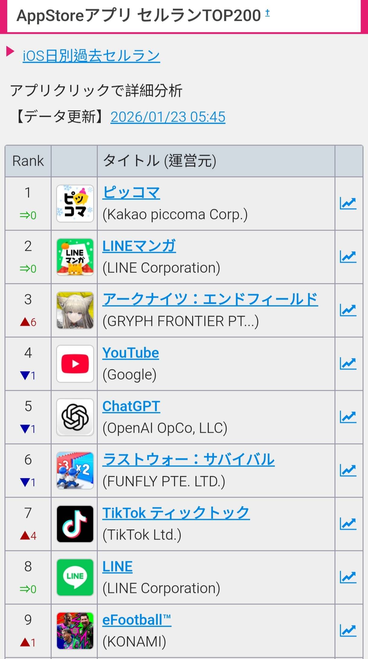[終末地] 官方公告：尊敬的各位管理員 - 希洽 - PTT.BEST 批踢踢爆文 2