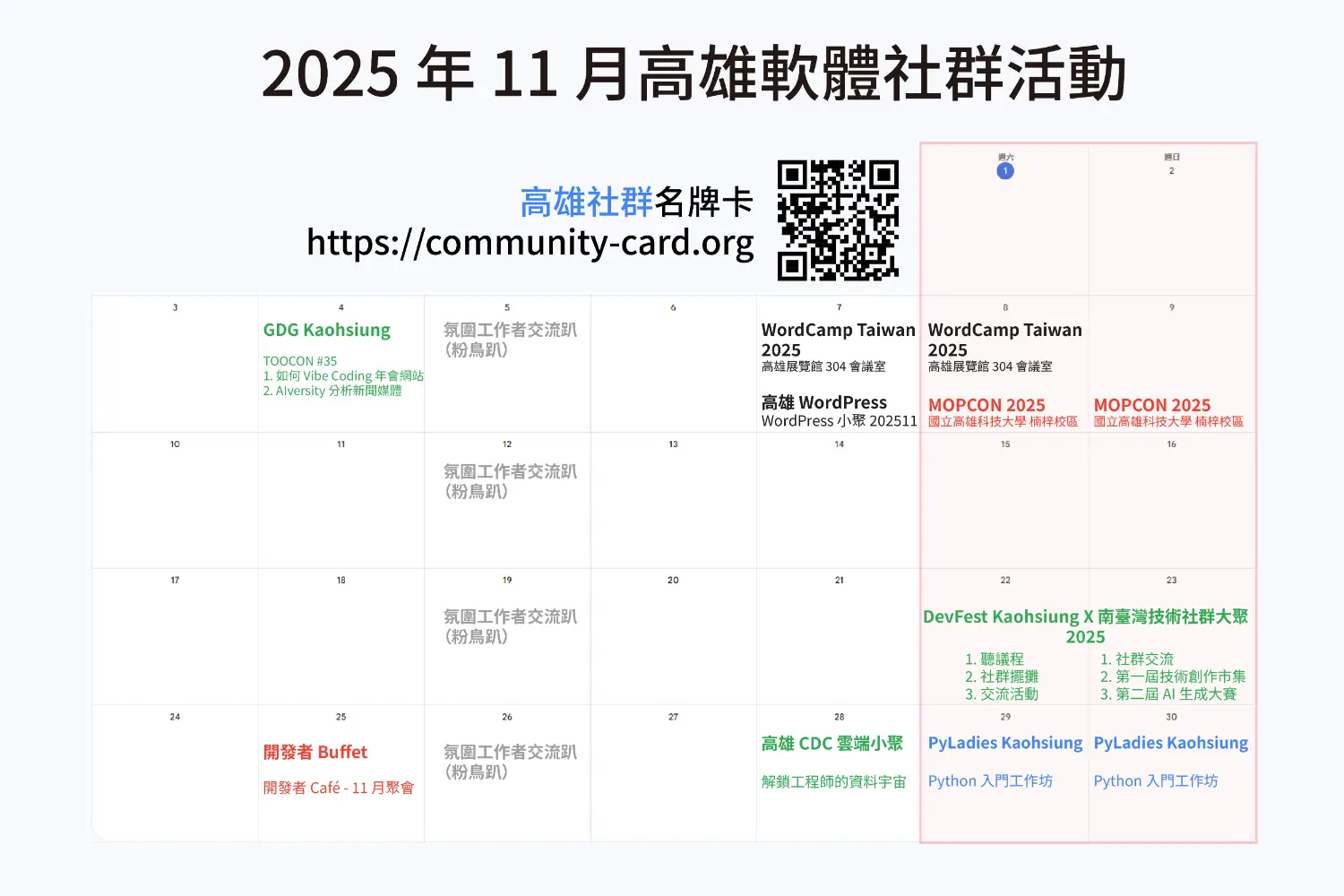 [玩樂] 十一月高雄軟體社群活動 