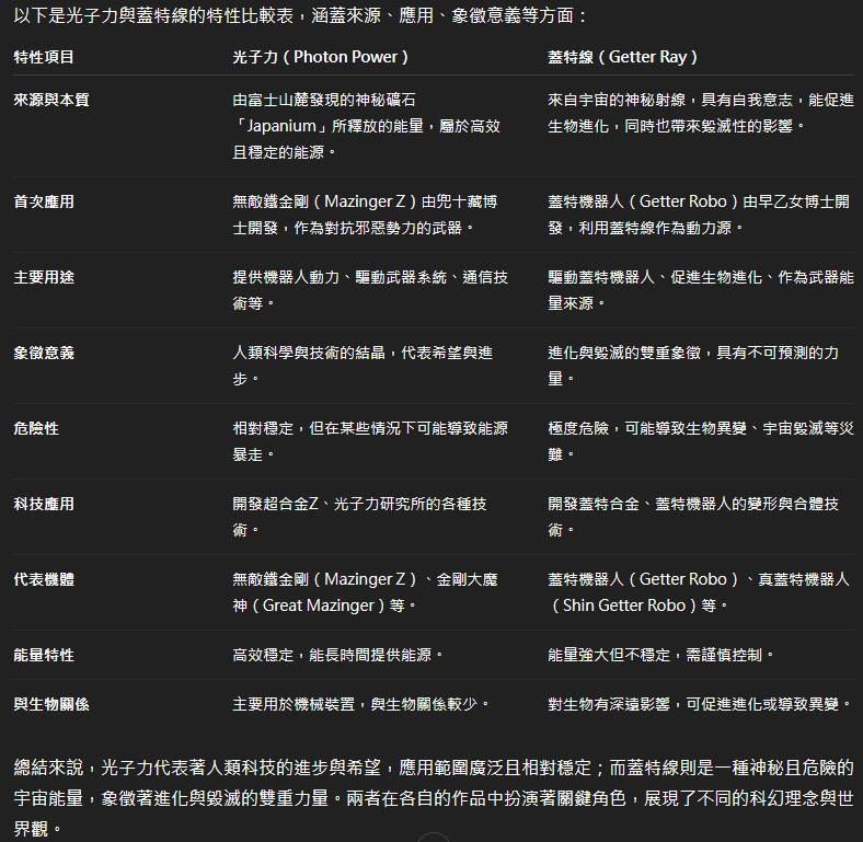 [閒聊] 光子力、蓋特線、核能，這三種能源你選那