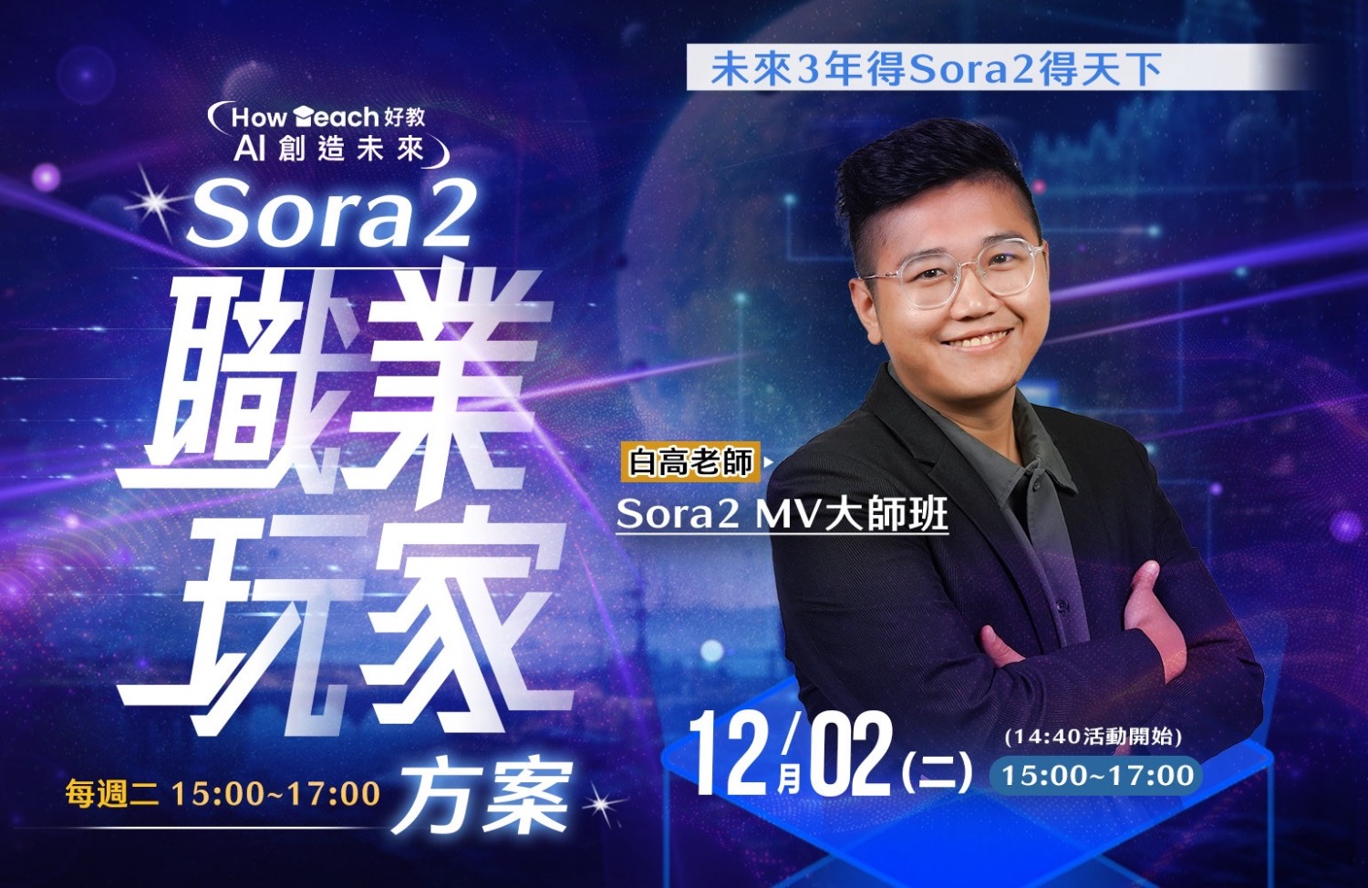 Sora 2職業玩家訓練