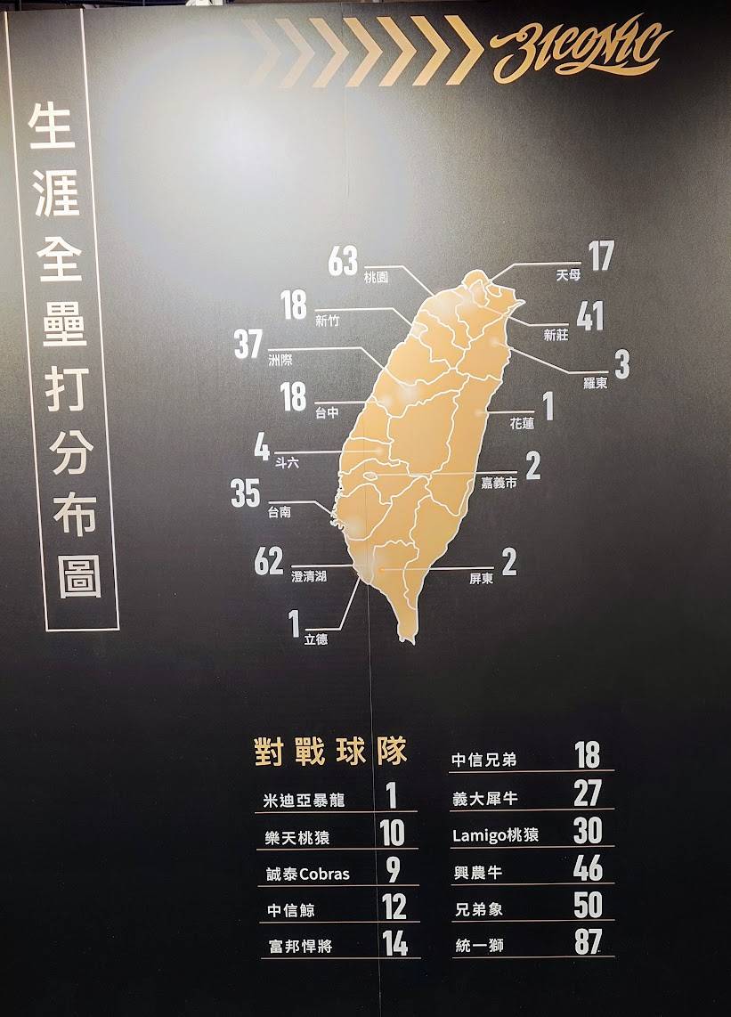 [分享] 我就問 大師兄生涯對手哪個沒被轟?!