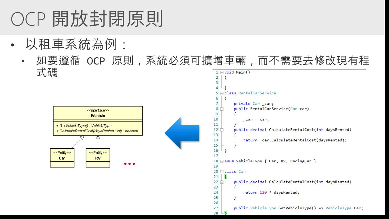 OCP 開放封閉原則