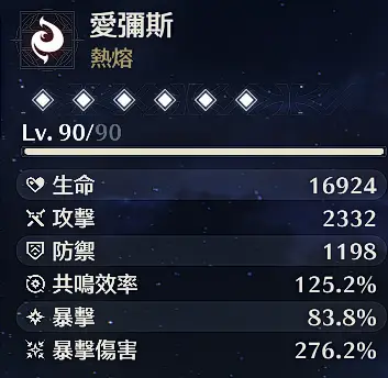 [鳴潮] 小愛同學... 畢業了 QQ - 希洽 - PTT.BEST 批踢踢爆文