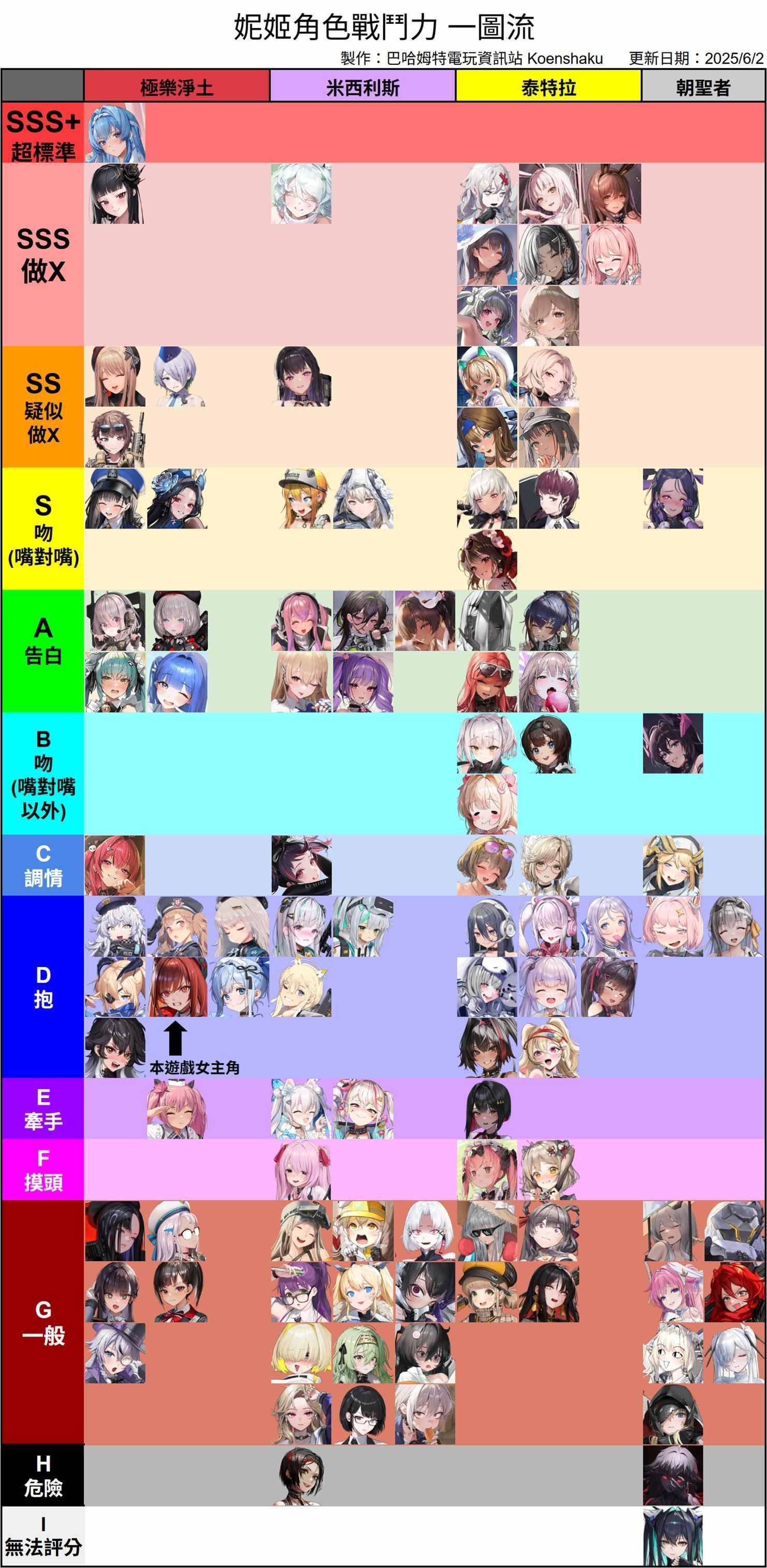 [圖]