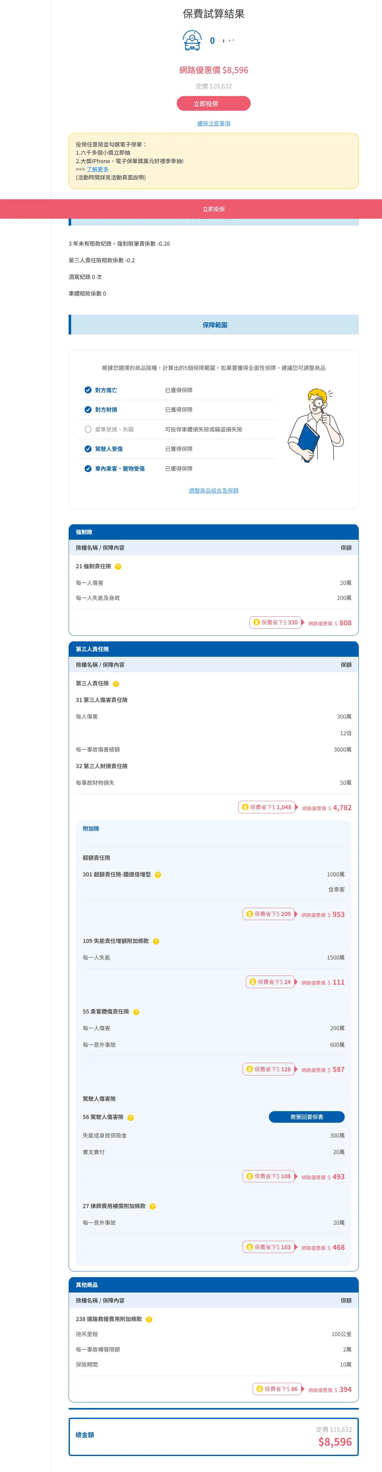 [問題] 15年老車保險請益