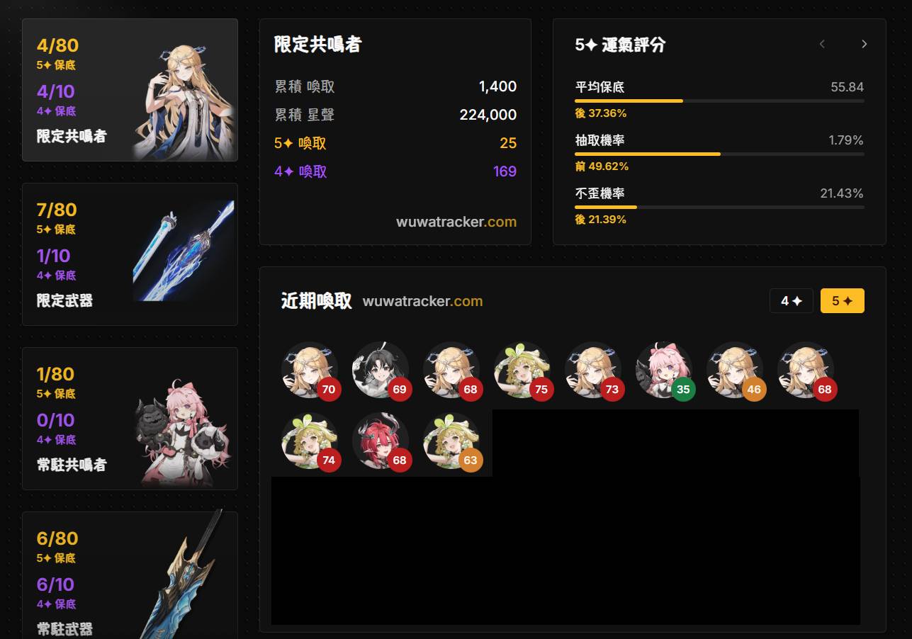 [鳴潮] 超絕慘烈卡提卡池