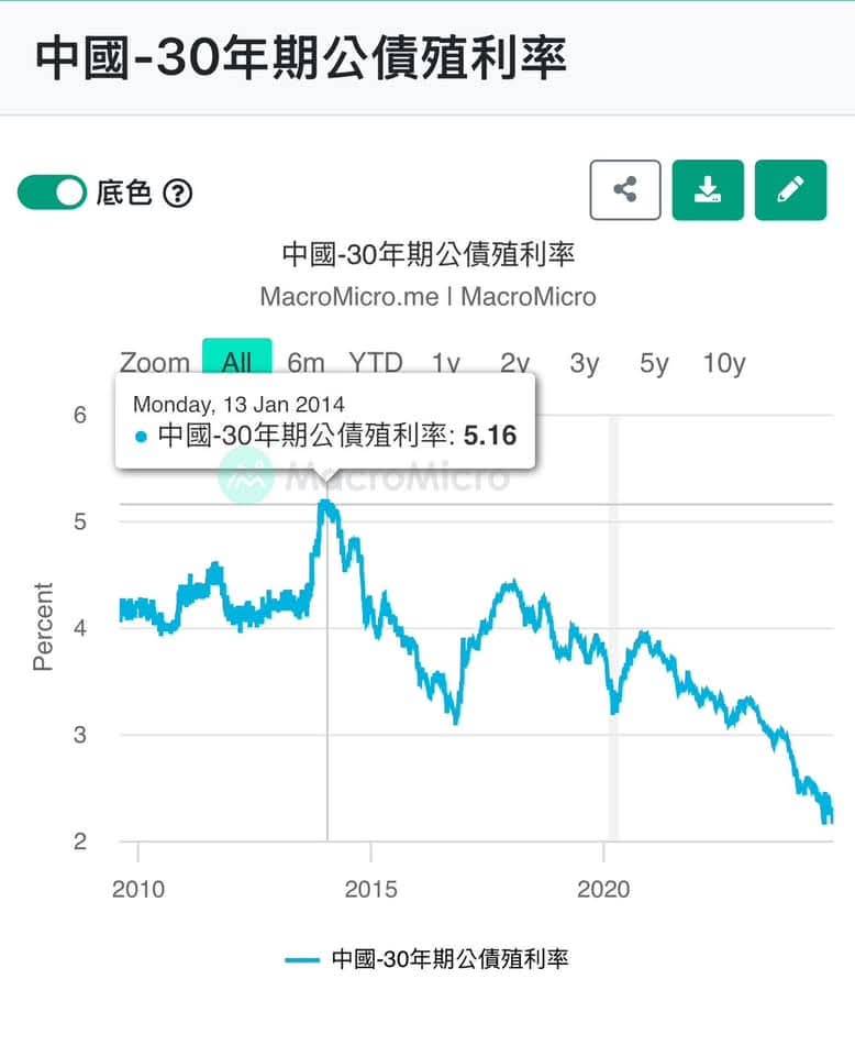 [討論] 都要2025了還在吹中國的都啥族群？