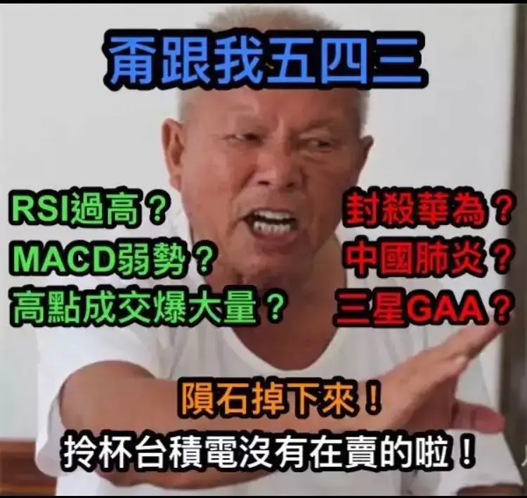 [問卦] 台股到哪裡？？
