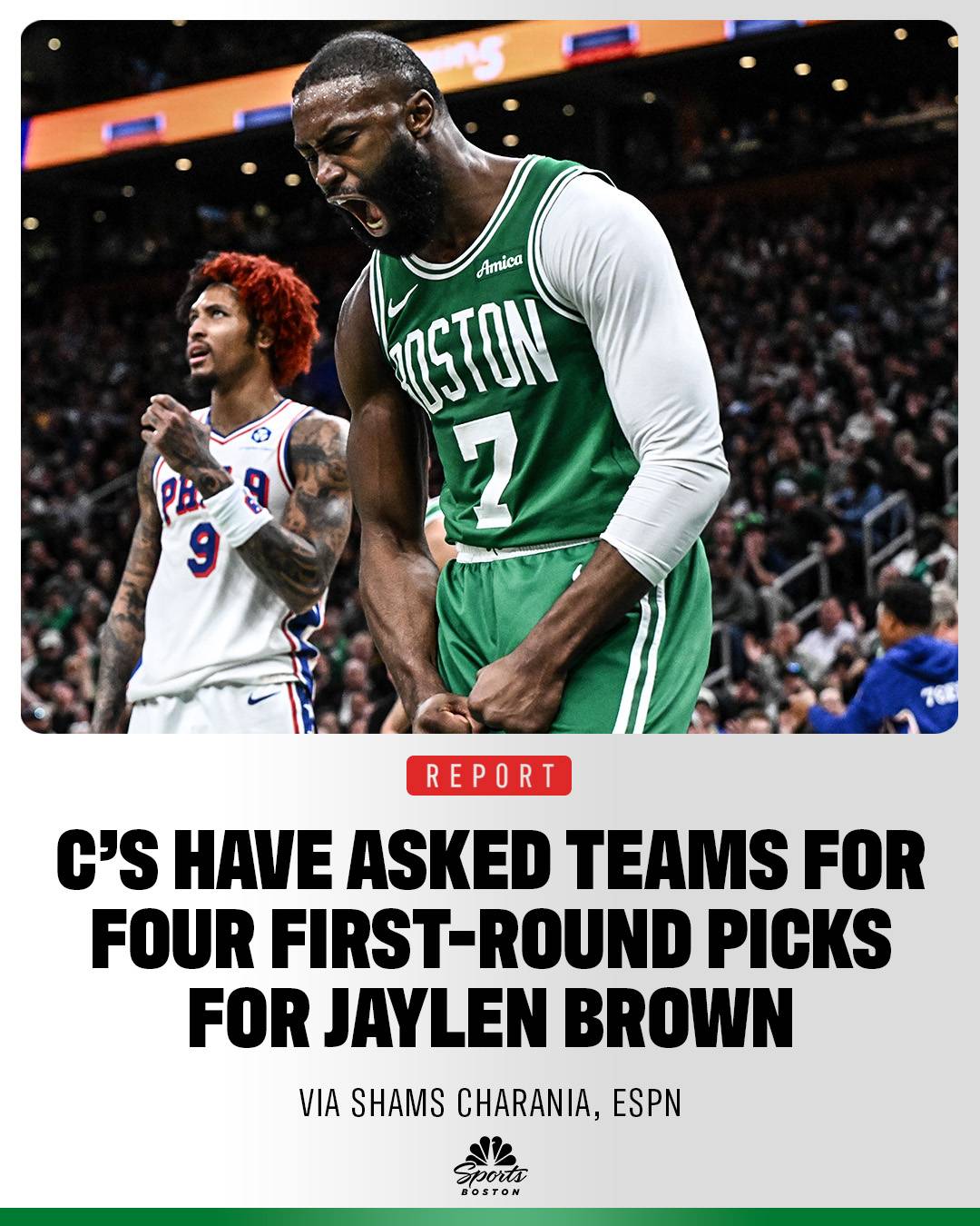 [情報] 賽爾提克要求4首輪籤來換Jaylen Brown - 美國職籃 - PTT.BEST 批踢踢爆文