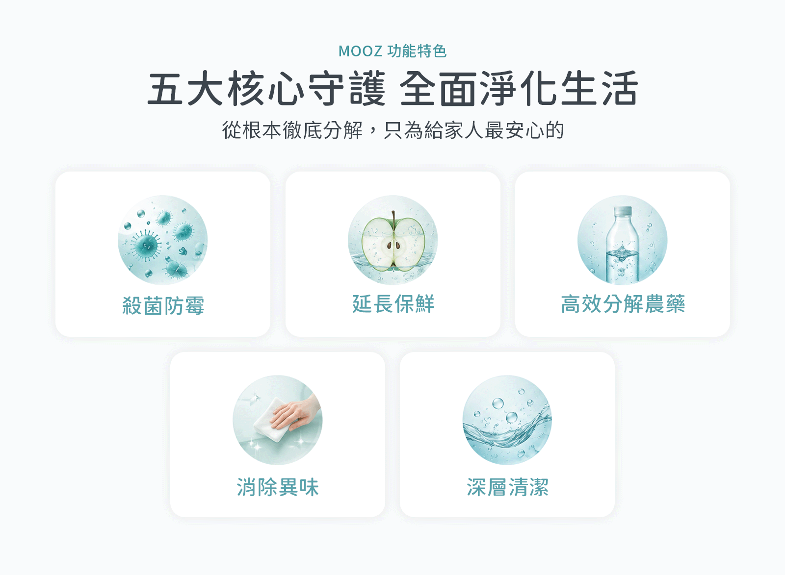 2五大核心
