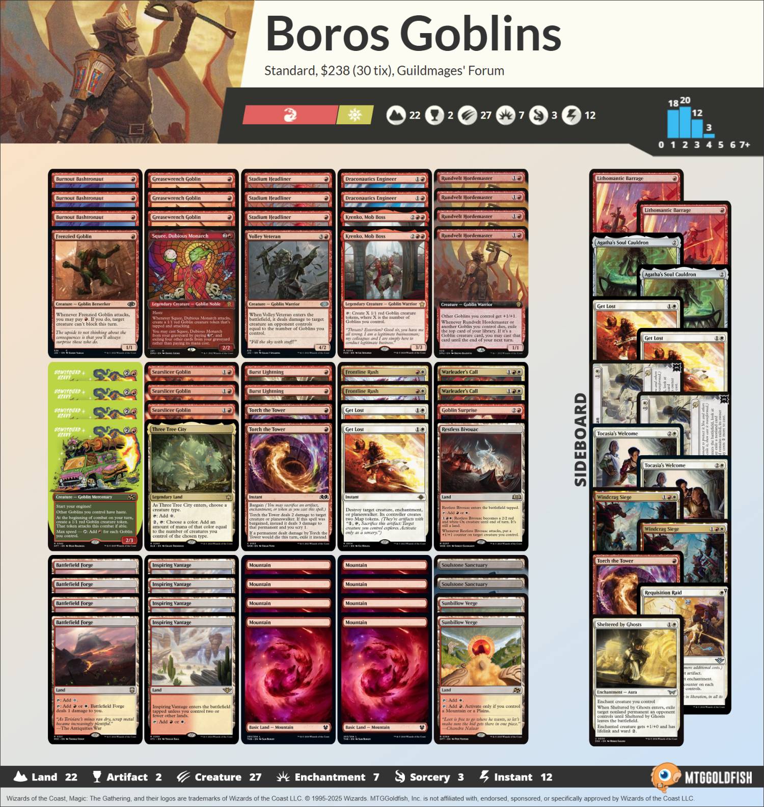 decklist