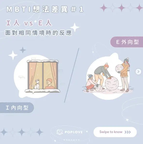 [問卦] 乾你媽，啥小Ｉ人、Ｅ人啦？？？