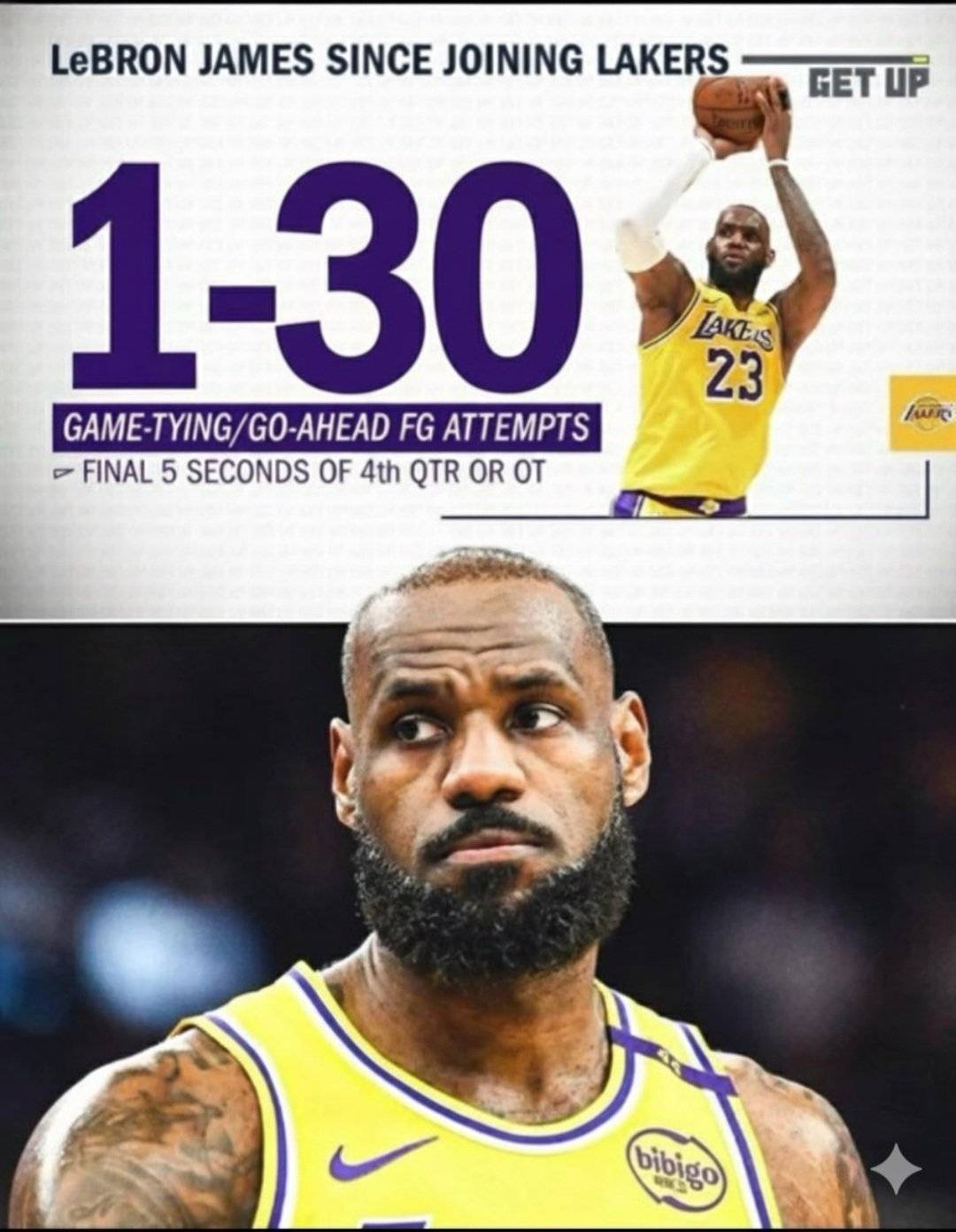 [花邊] 溫胖:當湖人只有AR跟77 是支非常優秀球隊 - 美國職籃 - PTT.BEST 批踢踢爆文 2