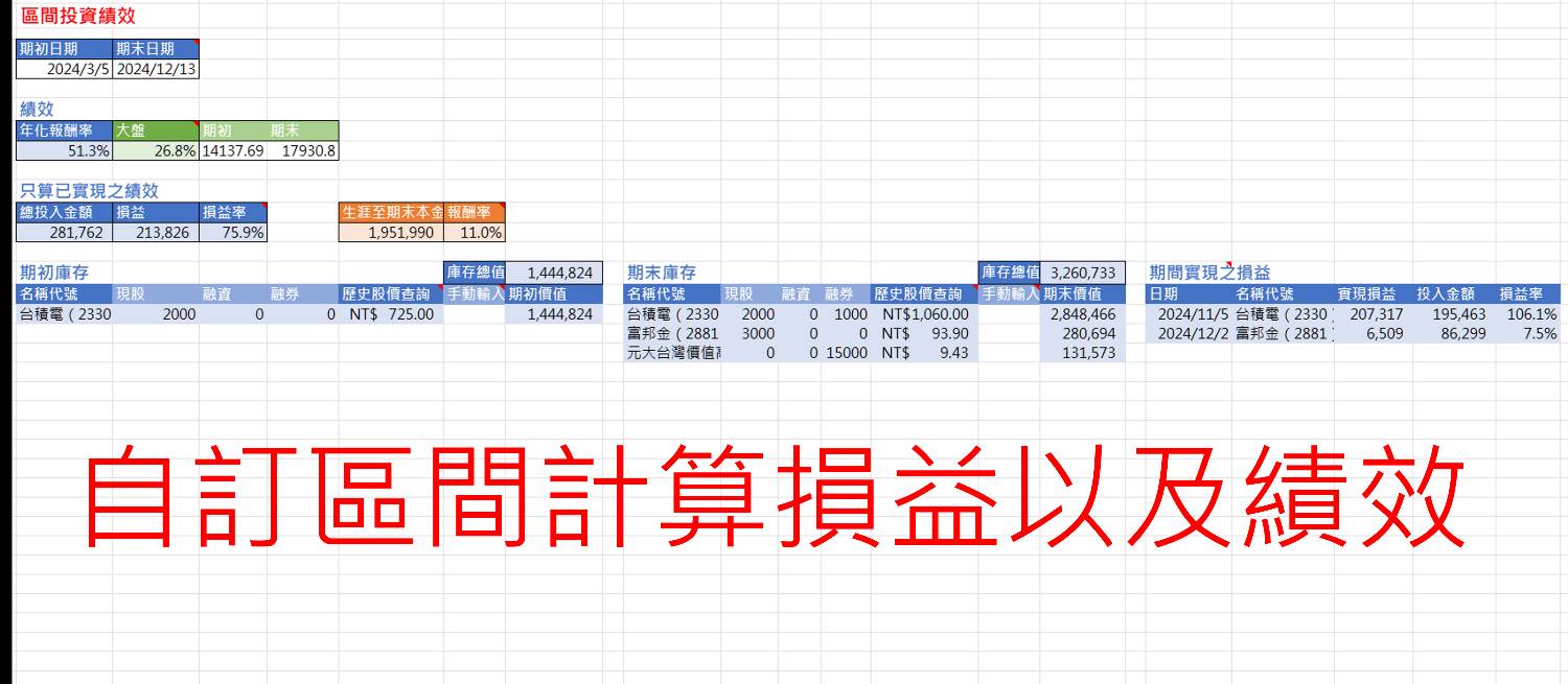 圖 投資紀錄與績效計算表（美股）