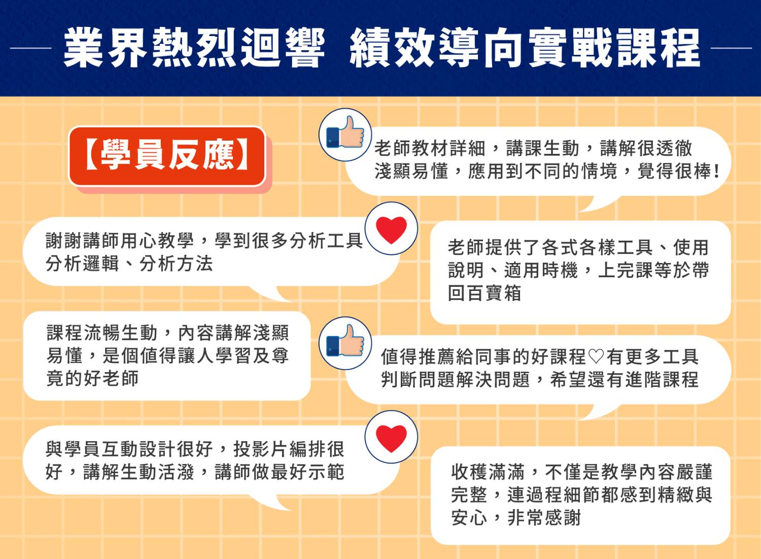問題分析與解決