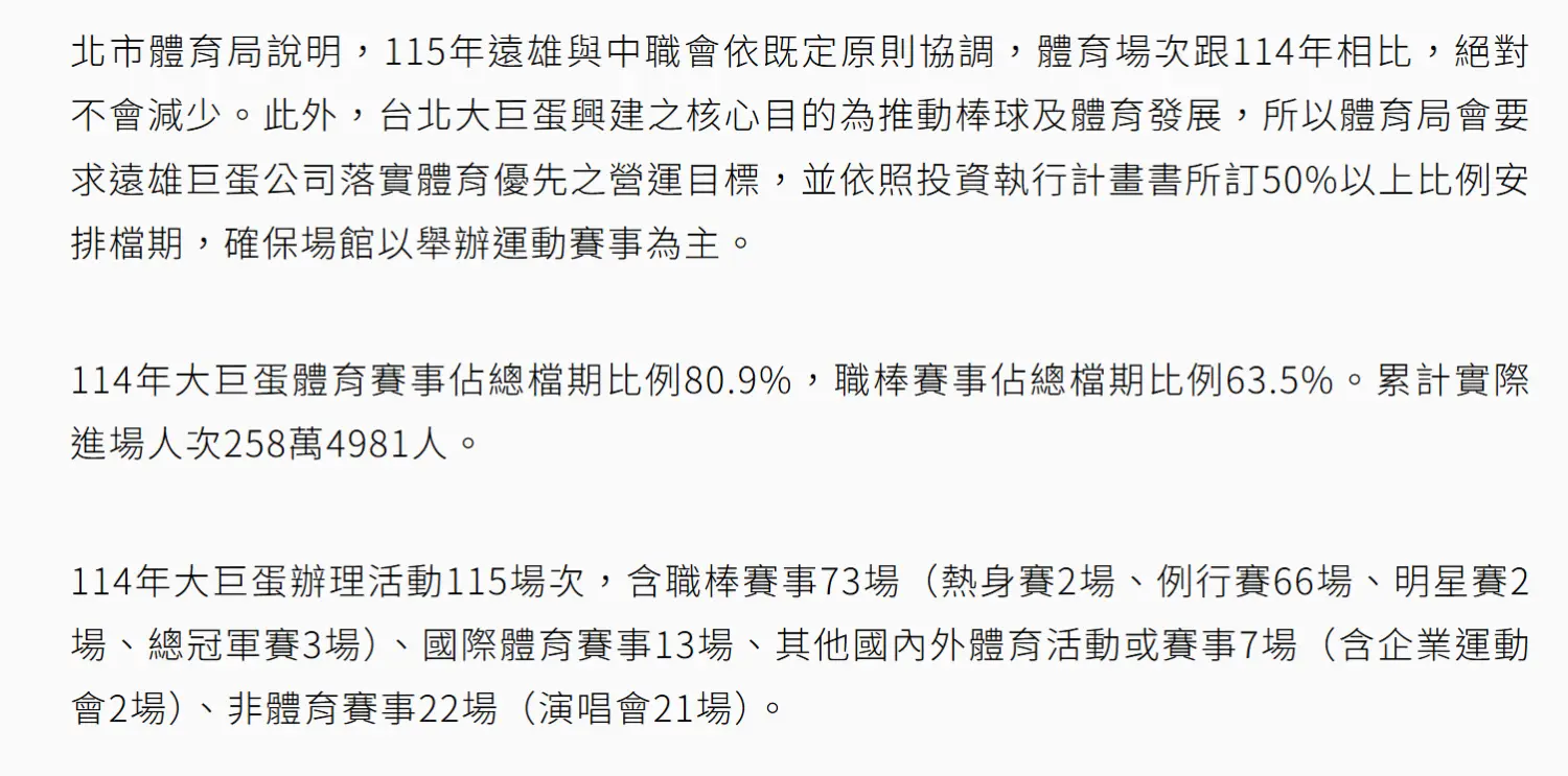 [新聞] 爭取中職場次　蔡其昌：台北大巨蛋是為棒球而生 - 棒球 - PTT.BEST 批踢踢爆文 2