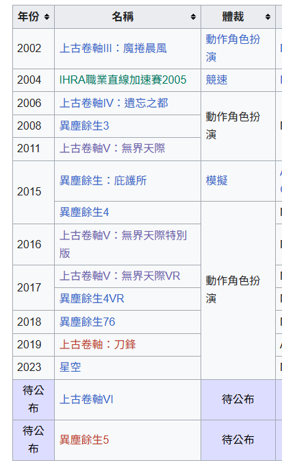 [圖]