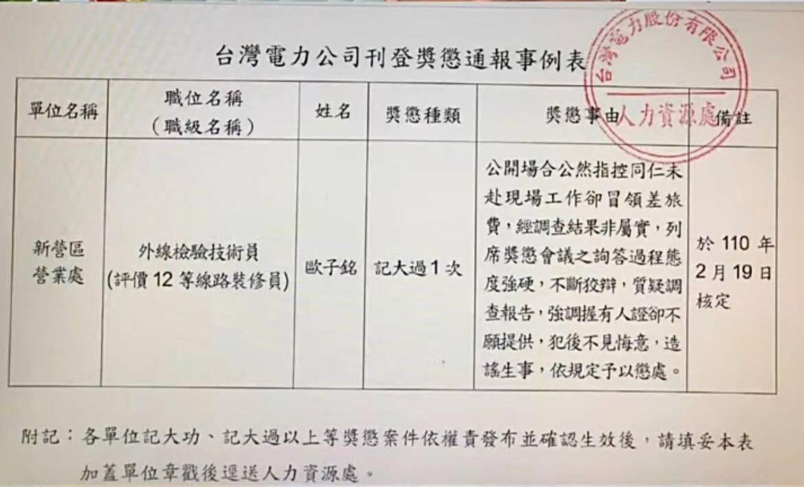 [討論] 台灣電力產業工會理事長歐子銘造謠生事記一大過