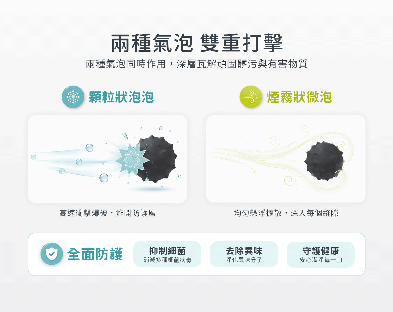 8兩種氣泡